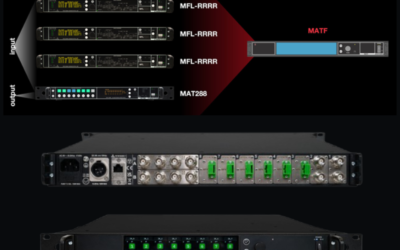 Wisycom presenta MATF: nueva matriz de antenas de banda ancha para RF profesional 
